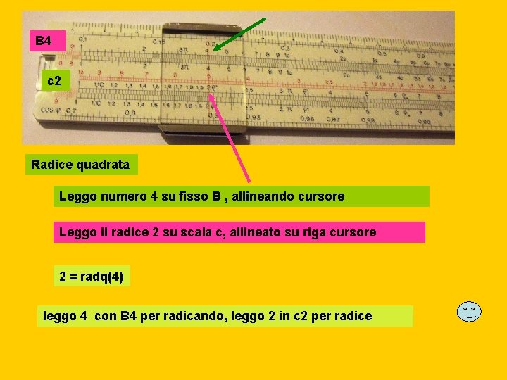 B 4 c 2 Radice quadrata Leggo numero 4 su fisso B , allineando