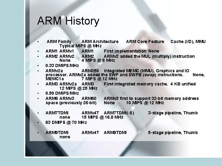 ARM History • • • ARM Family ARM Architecture ARM Core Feature Cache (I/D),