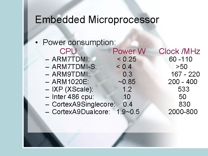 Embedded Microprocessor • Power consumption: CPU Power W – – – – ARM 7