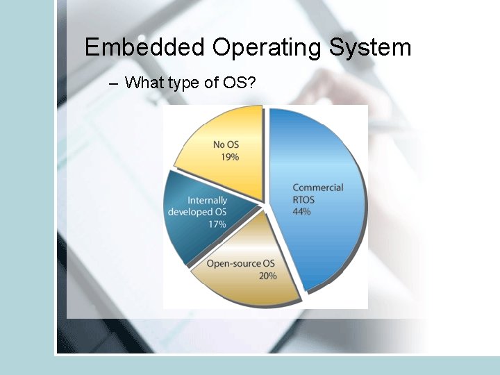 Embedded Operating System – What type of OS? 