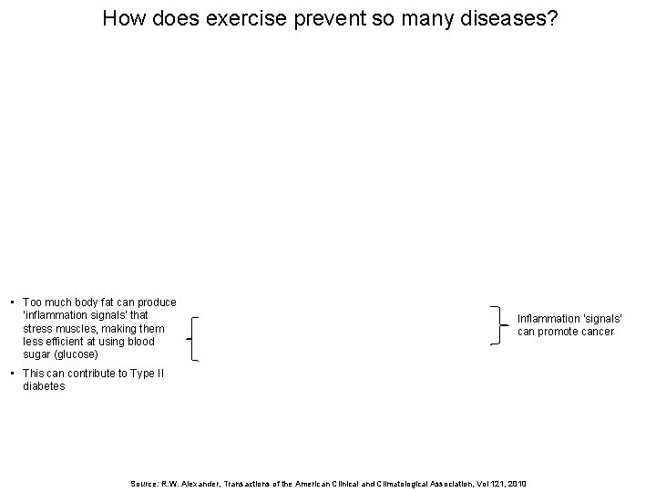 How does exercise prevent so many diseases? • Too much body fat can produce