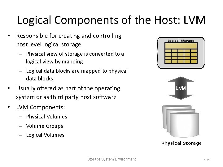 Logical Components of the Host: LVM • Responsible for creating and controlling host level Logical Components of the Host: LVM • Responsible for creating and controlling host level