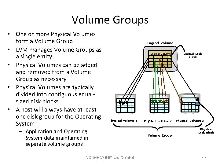 Volume Groups • One or more Physical Volumes form a Volume Group • LVM Volume Groups • One or more Physical Volumes form a Volume Group • LVM