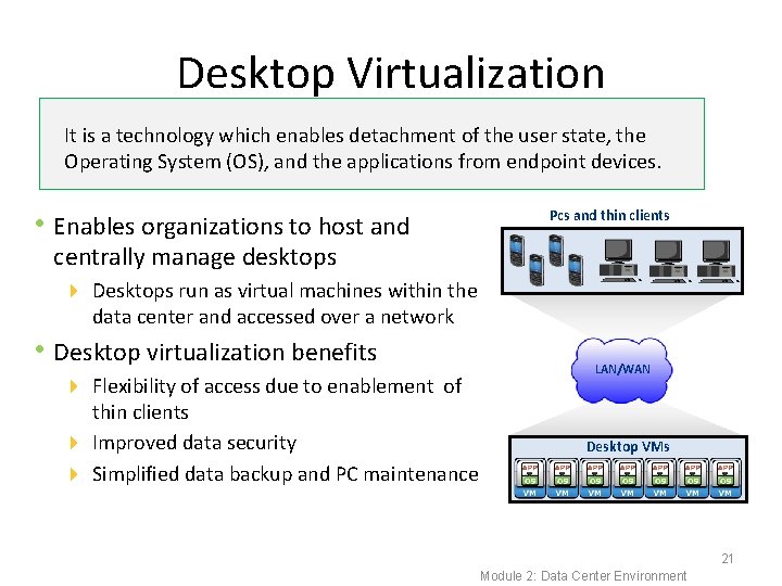 Desktop Virtualization It is a technology which enables detachment of the user state, the Desktop Virtualization It is a technology which enables detachment of the user state, the