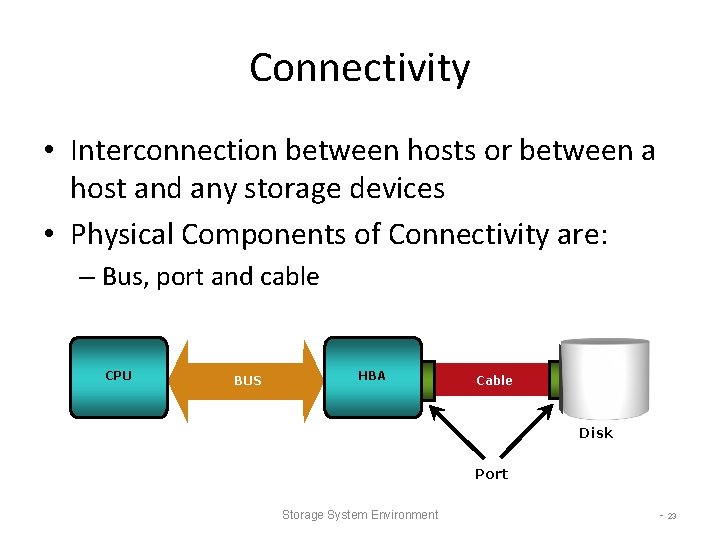 Connectivity • Interconnection between hosts or between a host and any storage devices • Connectivity • Interconnection between hosts or between a host and any storage devices •