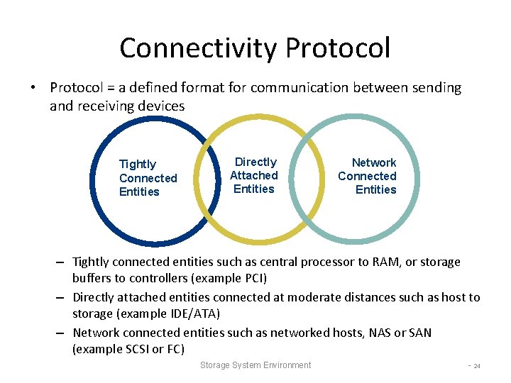 Connectivity Protocol • Protocol = a defined format for communication between sending and receiving Connectivity Protocol • Protocol = a defined format for communication between sending and receiving