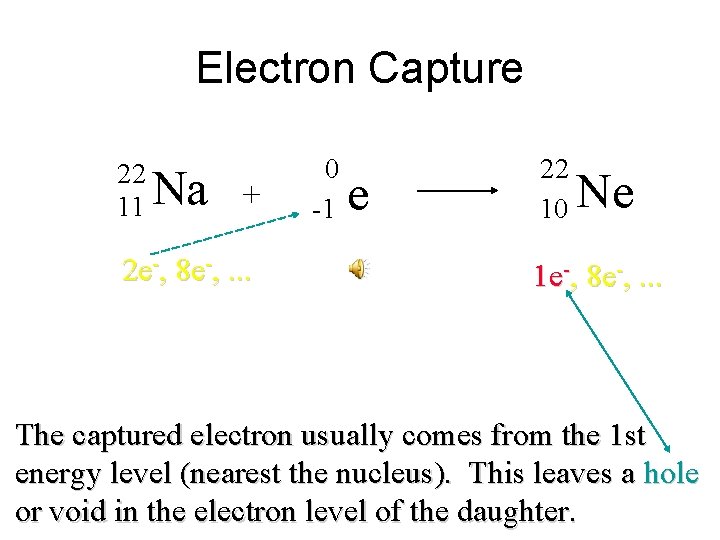 Electron Capture 22 11 Na + 2 e-, 8 e-, . . . 0