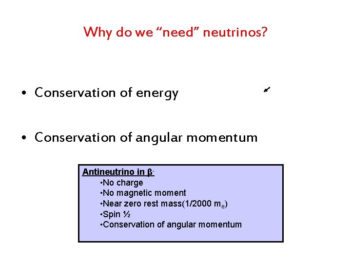 Why do we “need” neutrinos? • Conservation of energy • Conservation of angular momentum