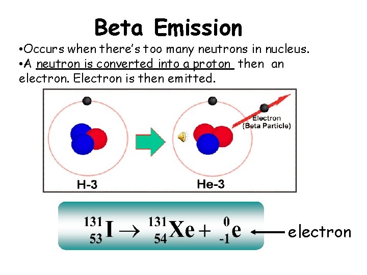 Beta Emission • Occurs when there’s too many neutrons in nucleus. • A neutron