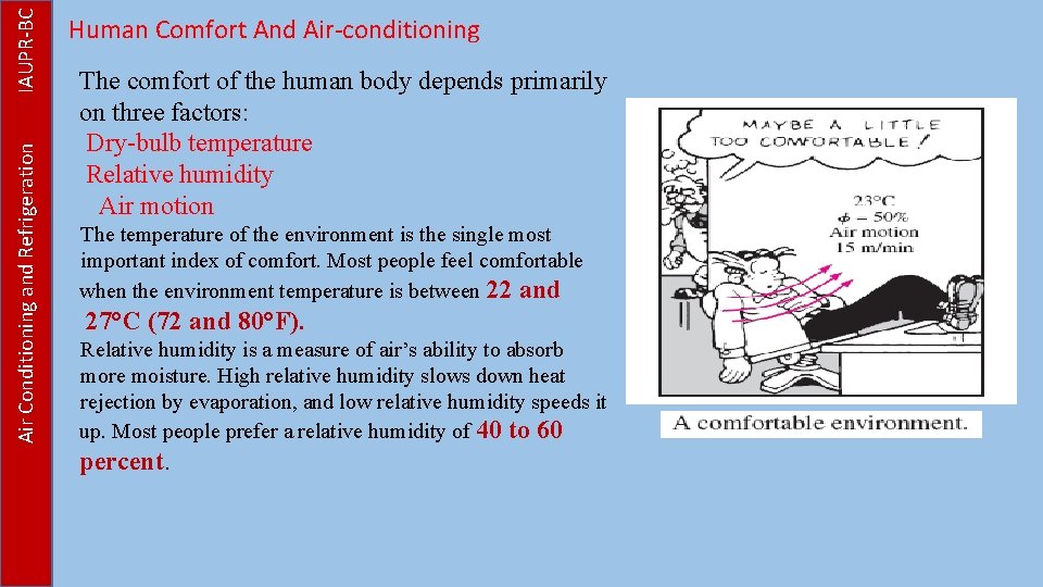 IAUPR-BC Air Conditioning and Refrigeration Human Comfort And Air-conditioning The comfort of the human