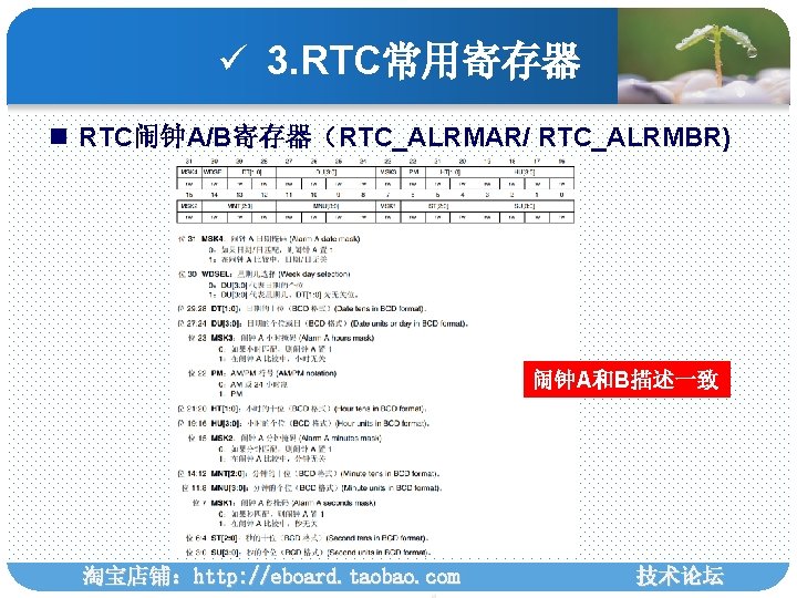 ü 3. RTC常用寄存器 n RTC闹钟A/B寄存器（RTC_ALRMAR/ RTC_ALRMBR) 闹钟A和B描述一致 淘宝店铺：http: //eboard. taobao. com 技术论坛 