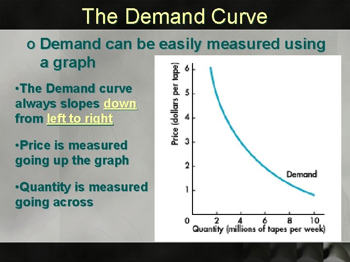 The Demand Curve o Demand can be easily measured using a graph • The