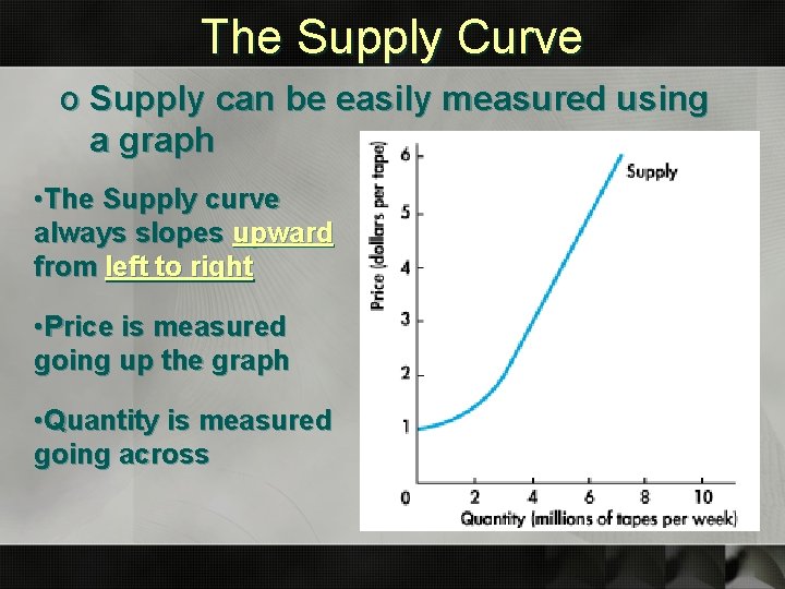 The Supply Curve o Supply can be easily measured using a graph • The