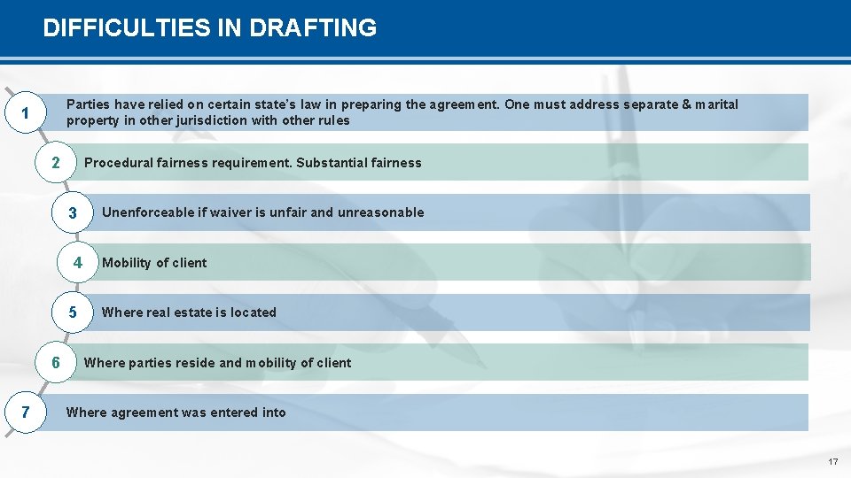 DIFFICULTIES IN DRAFTING Parties have relied on certain state’s law in preparing the agreement.