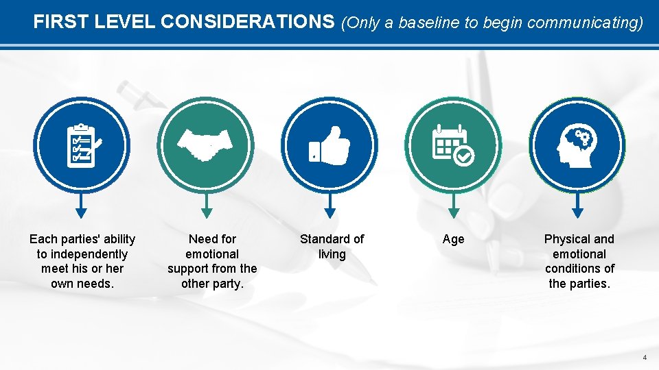 FIRST LEVEL CONSIDERATIONS (Only a baseline to begin communicating) Each parties' ability to independently