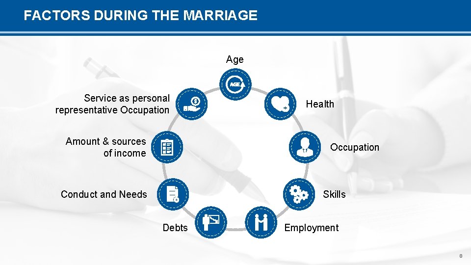 FACTORS DURING THE MARRIAGE Age Service as personal representative Occupation Amount & sources of