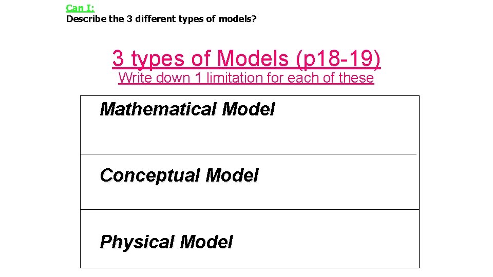 Can I: Describe the 3 different types of models? 3 types of Models (p