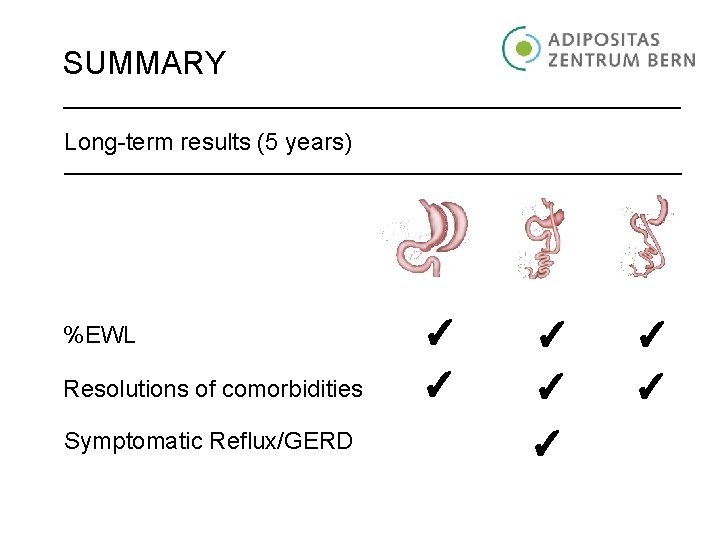 SUMMARY Long-term results (5 years) %EWL ✓ ✓ ✓ Resolutions of comorbidities ✓ ✓