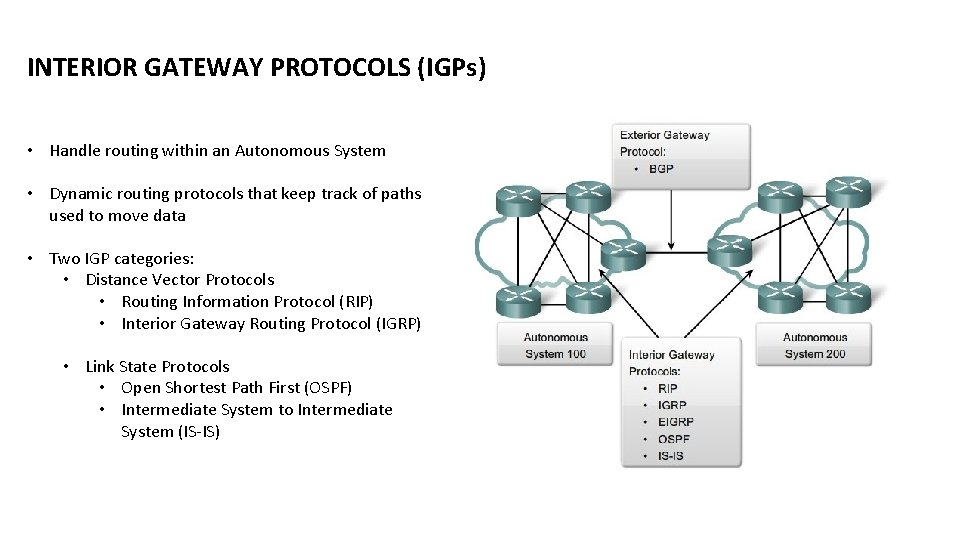 INTERIOR GATEWAY PROTOCOLS (IGPs) • Handle routing within an Autonomous System • Dynamic routing
