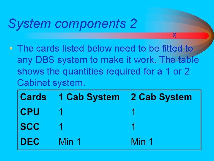 System components 2 • The cards listed below need to be fitted to any