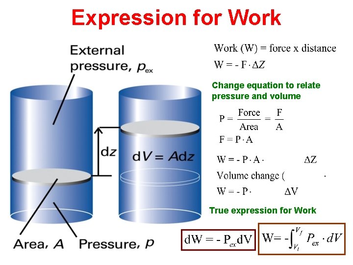 Expression for Work Change equation to relate pressure and volume True expression for Work