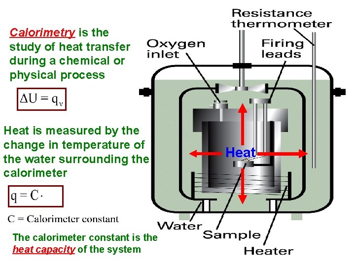Calorimetry is the study of heat transfer during a chemical or physical process Heat