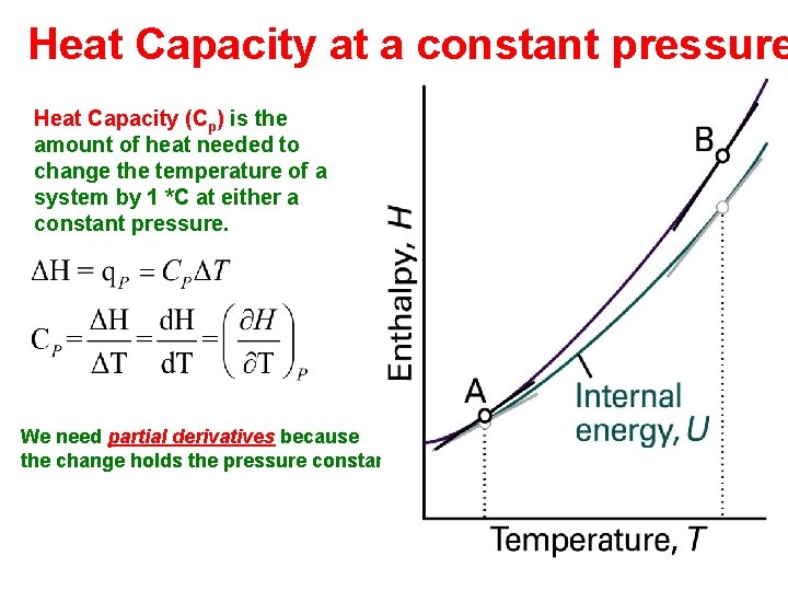 Heat Capacity at a constant pressure Heat Capacity (Cp) is the amount of heat