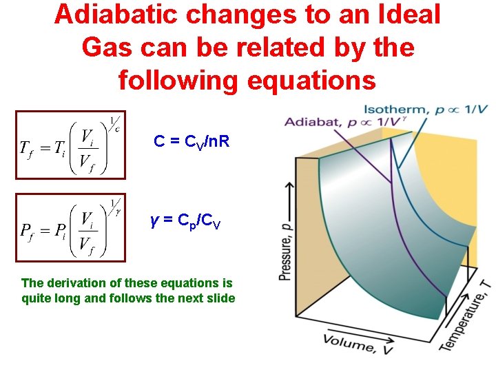 Adiabatic changes to an Ideal Gas can be related by the following equations C