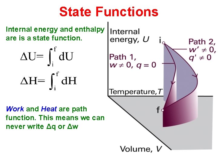 State Functions Internal energy and enthalpy are is a state function. Work and Heat