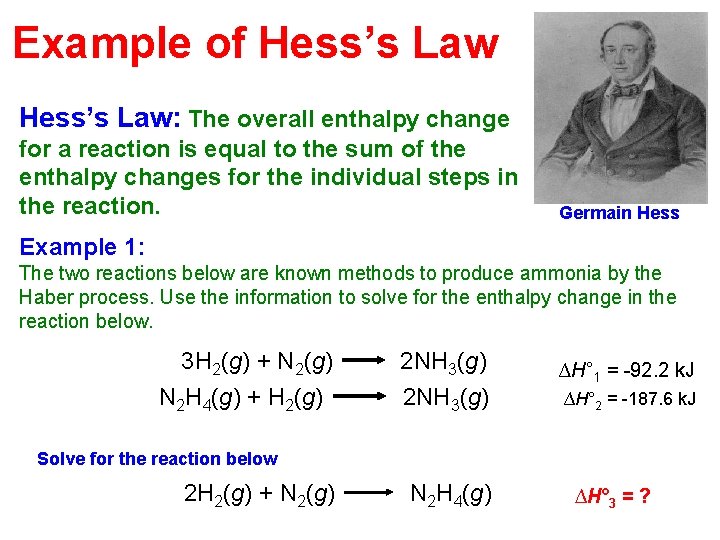 Example of Hess’s Law: The overall enthalpy change for a reaction is equal to