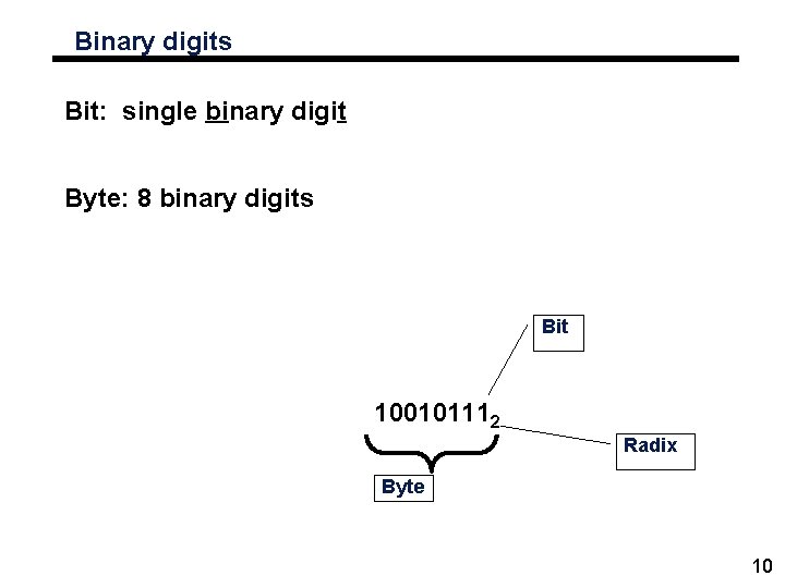 Binary digits Bit: single binary digit Byte: 8 binary digits Bit 100101112 Radix Byte