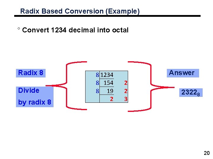 Radix Based Conversion (Example) ° Convert 1234 decimal into octal Radix 8 Divide by Radix Based Conversion (Example) ° Convert 1234 decimal into octal Radix 8 Divide by