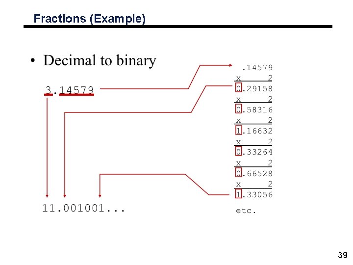 Fractions (Example) 39 Fractions (Example) 39