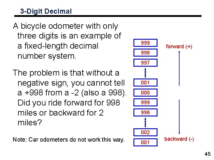 3 -Digit Decimal A bicycle odometer with only three digits is an example of 3 -Digit Decimal A bicycle odometer with only three digits is an example of
