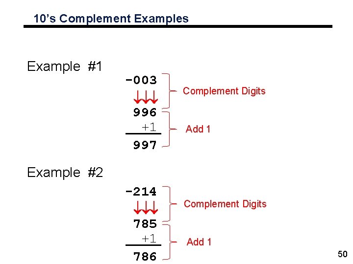 10’s Complement Examples Example #1 -003 996 +1 997 Complement Digits Add 1 Example
