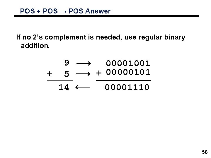 POS + POS → POS Answer If no 2’s complement is needed, use regular