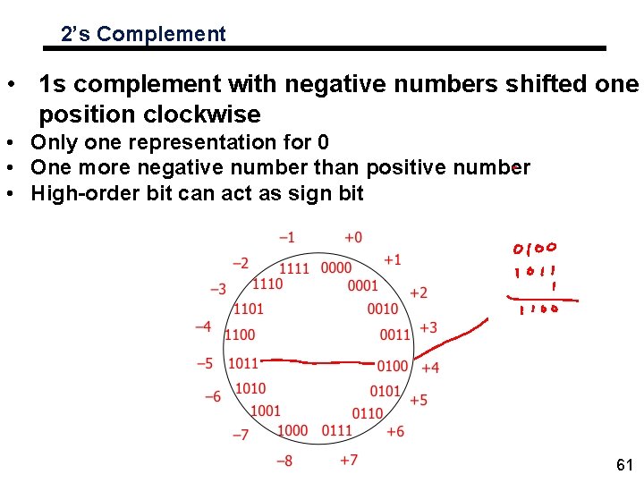 2’s Complement • 1 s complement with negative numbers shifted one position clockwise •