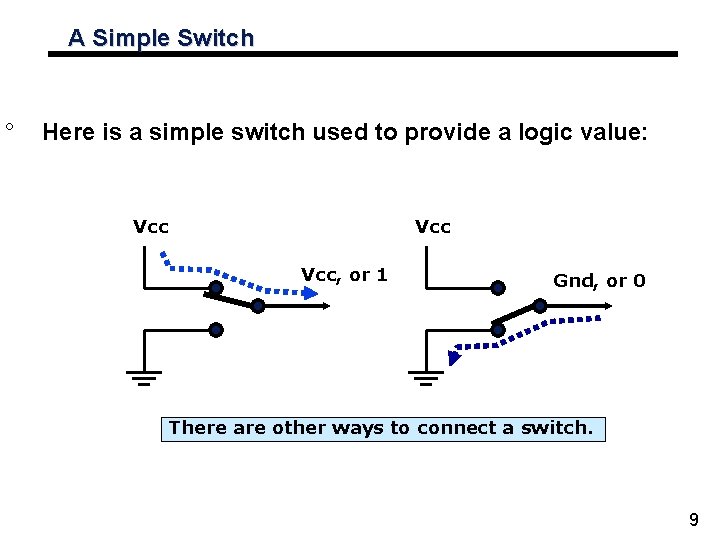 A Simple Switch ° Here is a simple switch used to provide a logic