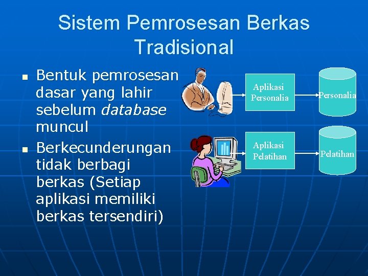 Sistem Pemrosesan Berkas Tradisional n n Bentuk pemrosesan dasar yang lahir sebelum database muncul
