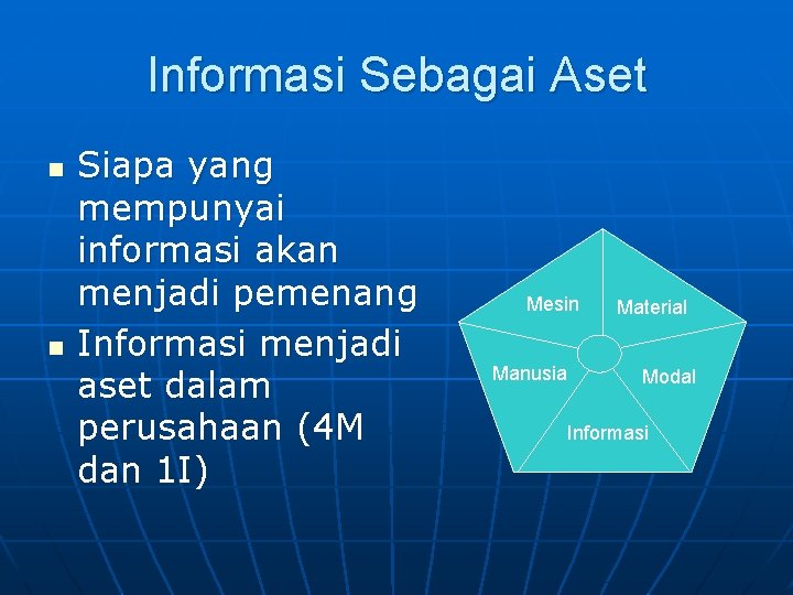 Informasi Sebagai Aset n n Siapa yang mempunyai informasi akan menjadi pemenang Informasi menjadi