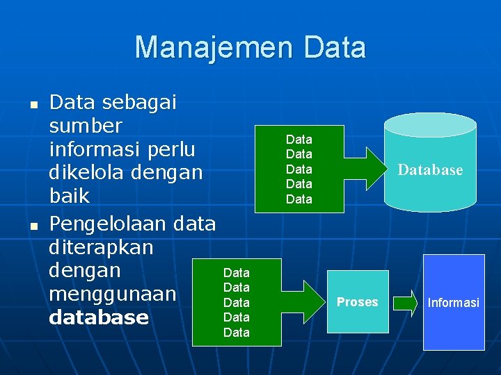 Manajemen Data n n Data sebagai sumber informasi perlu dikelola dengan baik Pengelolaan data