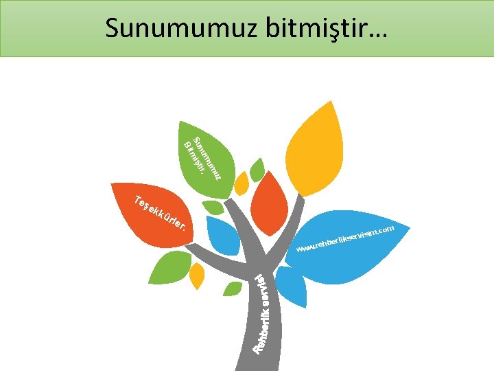 Sunumumuz bitmiştir… z mu mu nu tir. Su miş t Bi Te şe kk