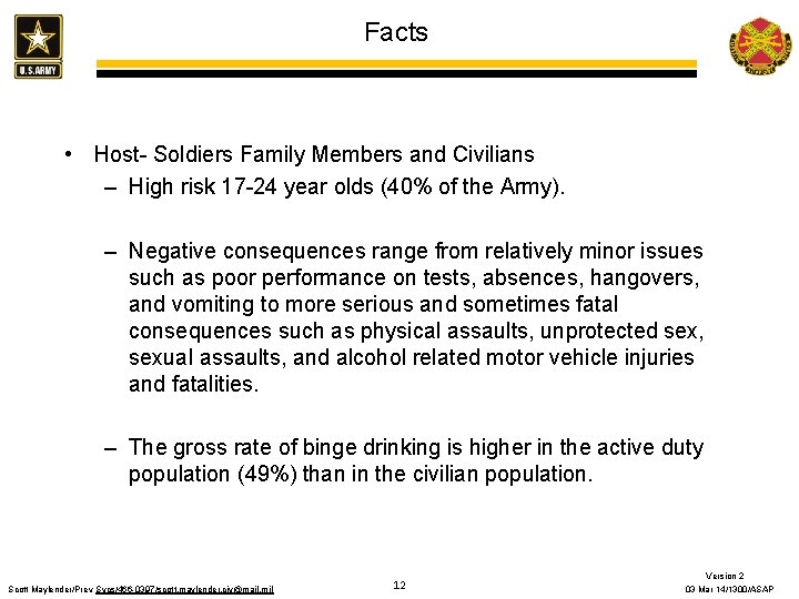 Facts • Host- Soldiers Family Members and Civilians – High risk 17 -24 year