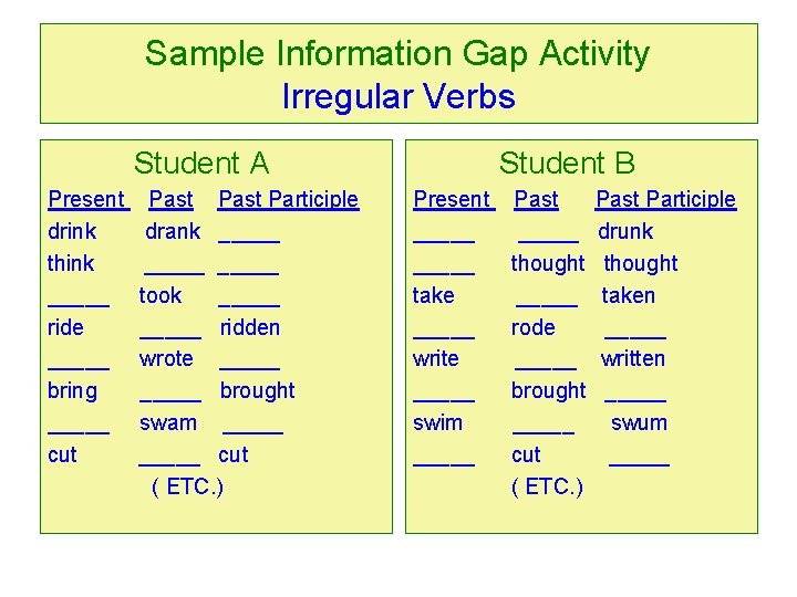 Sample Information Gap Activity Irregular Verbs Student A Present drink think _____ ride _____