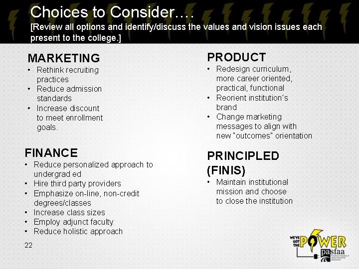 Choices to Consider…. [Review all options and identify/discuss the values and vision issues each