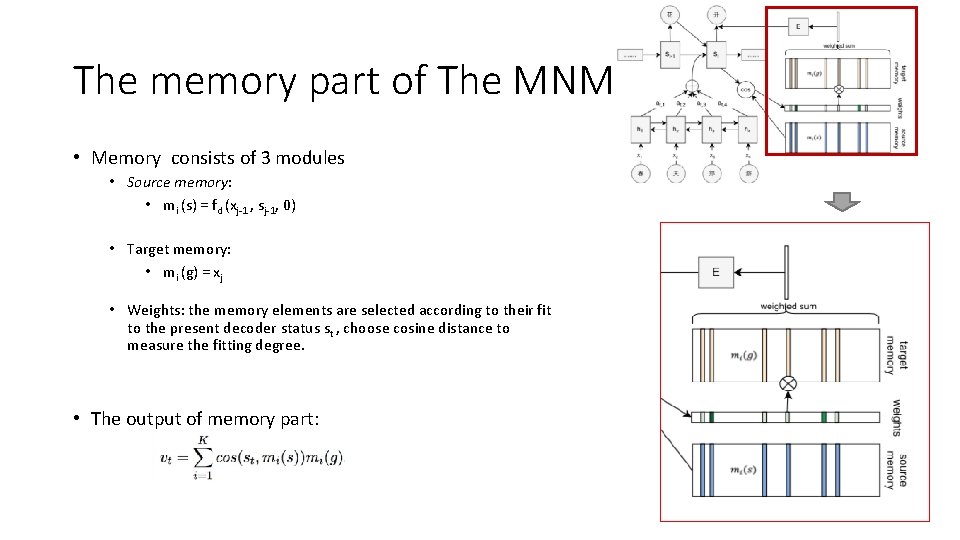 The memory part of The MNM • Memory consists of 3 modules • Source