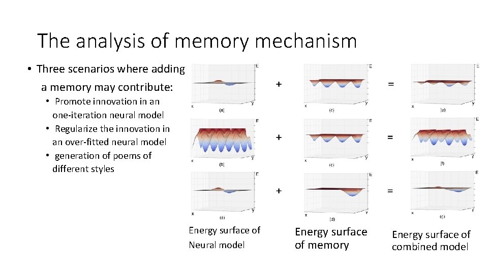 The analysis of memory mechanism • Three scenarios where adding a memory may contribute: