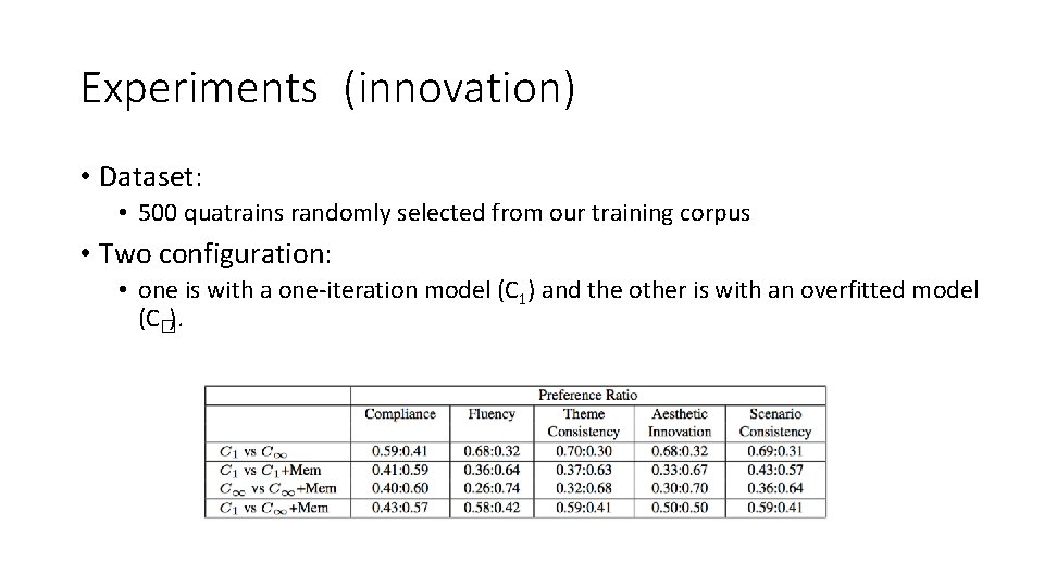 Experiments (innovation) • Dataset: • 500 quatrains randomly selected from our training corpus •