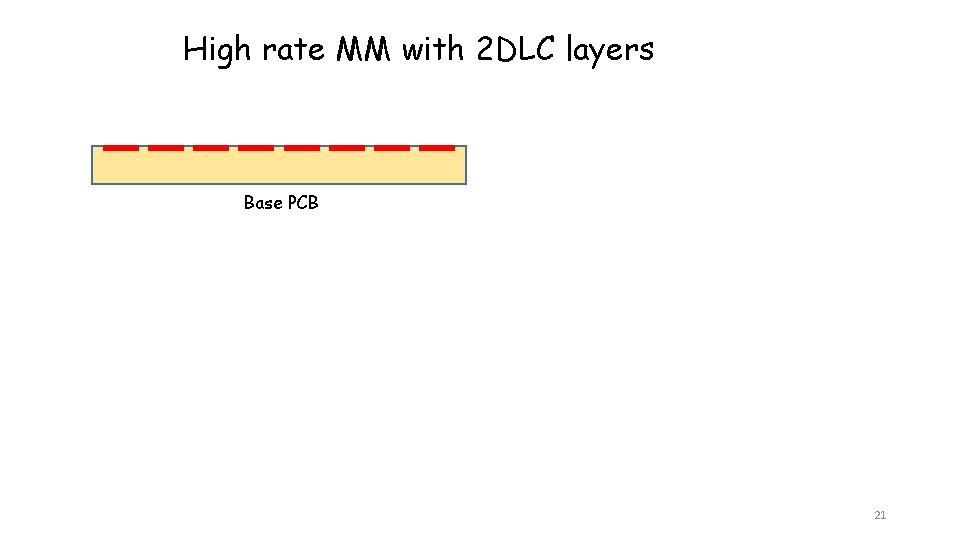 High rate MM with 2 DLC layers Base PCB 21 