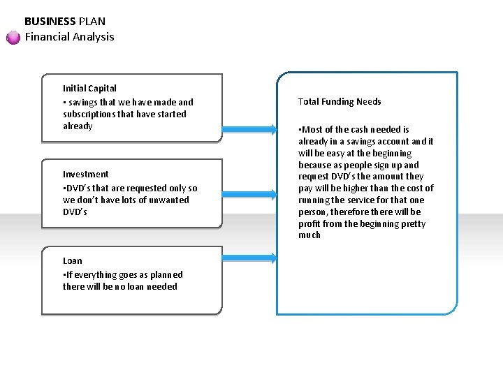 BUSINESS PLAN Financial Analysis Initial Capital • savings that we have made and subscriptions